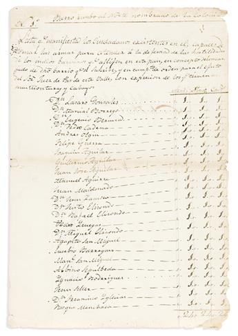 (MEXICO.) List of citizens in a small frontier settlement capable of taking up arms against los indios barvaros.